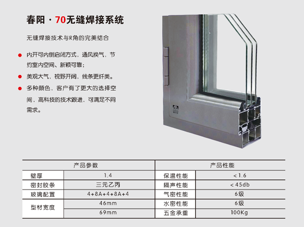 春陽·70無縫焊接系統