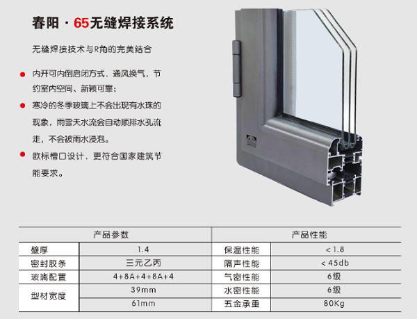 烏蘭察布春陽·65無縫焊接系統(tǒng)